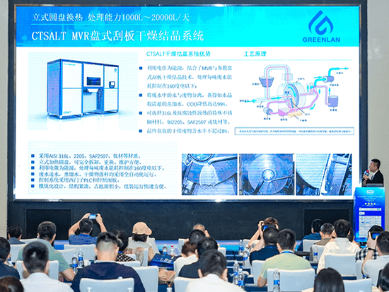 Greenlan Водоочистка-'Саммит 2024 года по очистке промышленных сточных вод и использованию ресурсов'